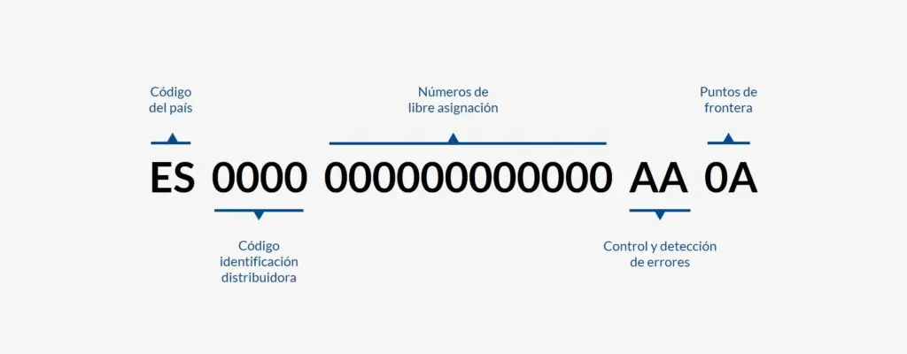 Primer plano de una factura de electricidad española con el Código CUPS destacado.